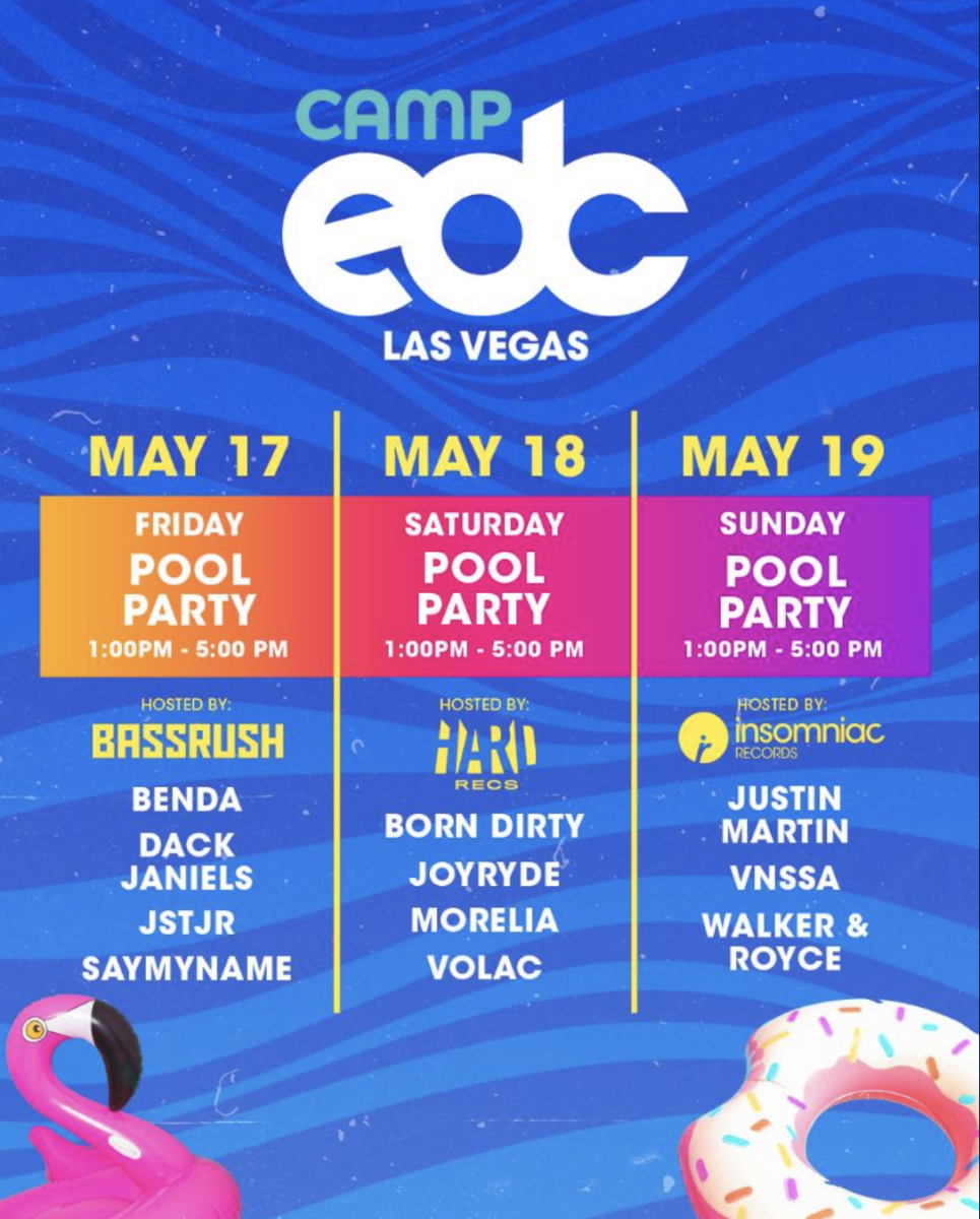 Camp EDC Releases Day By Day Line Up Relentless Beats